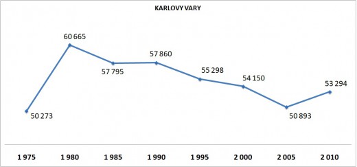karlovy-vary.jpg